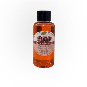 Car Perfume Refills 50ml